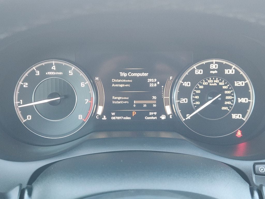 2019 Acura RDX Technology Package